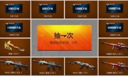 cf点抽奖活动爆料最新,惊喜福利等你来拿！