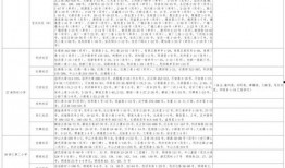 达人爆料槟榔视频大全最新,达人爆料视频大全精彩呈现