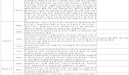 东方粉丝爆料视频大全最新,揭秘二次元世界的精彩瞬间